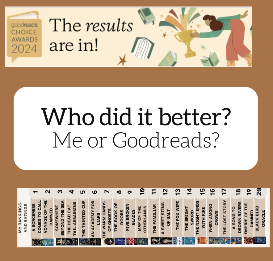 Goodreads Choice Awards 2024 – Final Results and Reactions